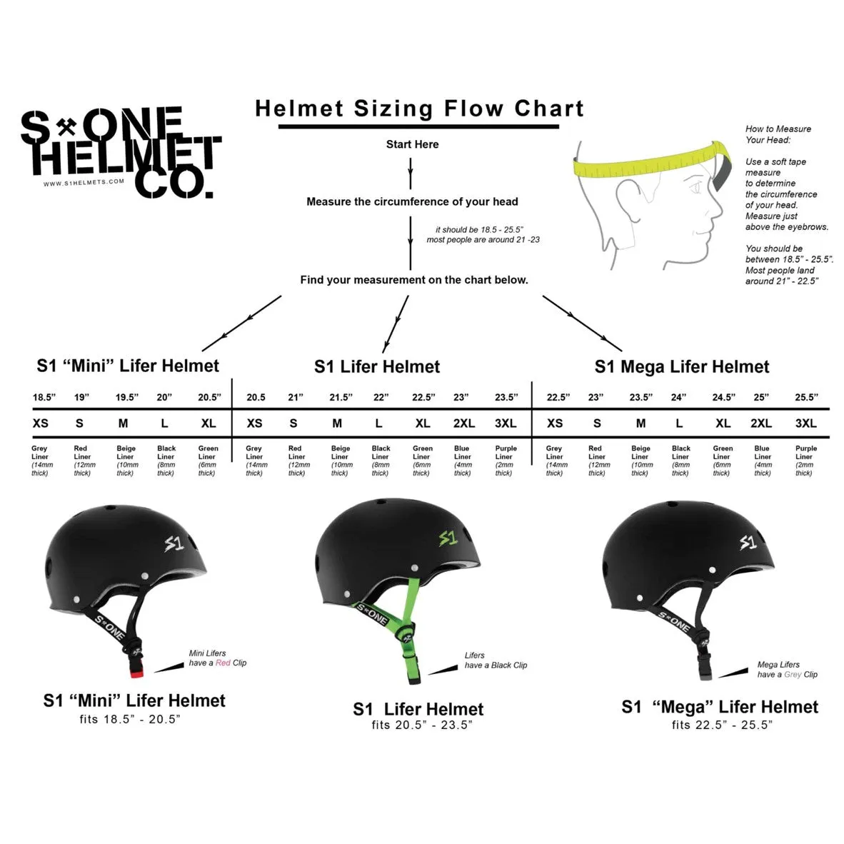 S1 Lifer Helmet Matte Leopard - Certified